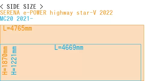 #SERENA e-POWER highway star-V 2022 + MC20 2021-